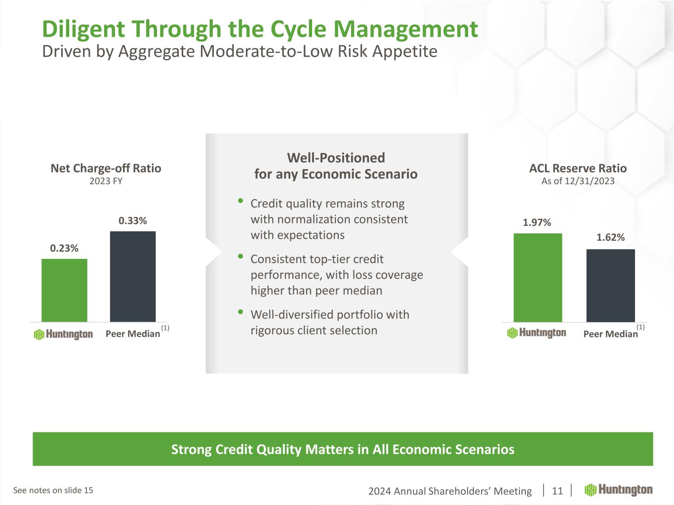 slide11