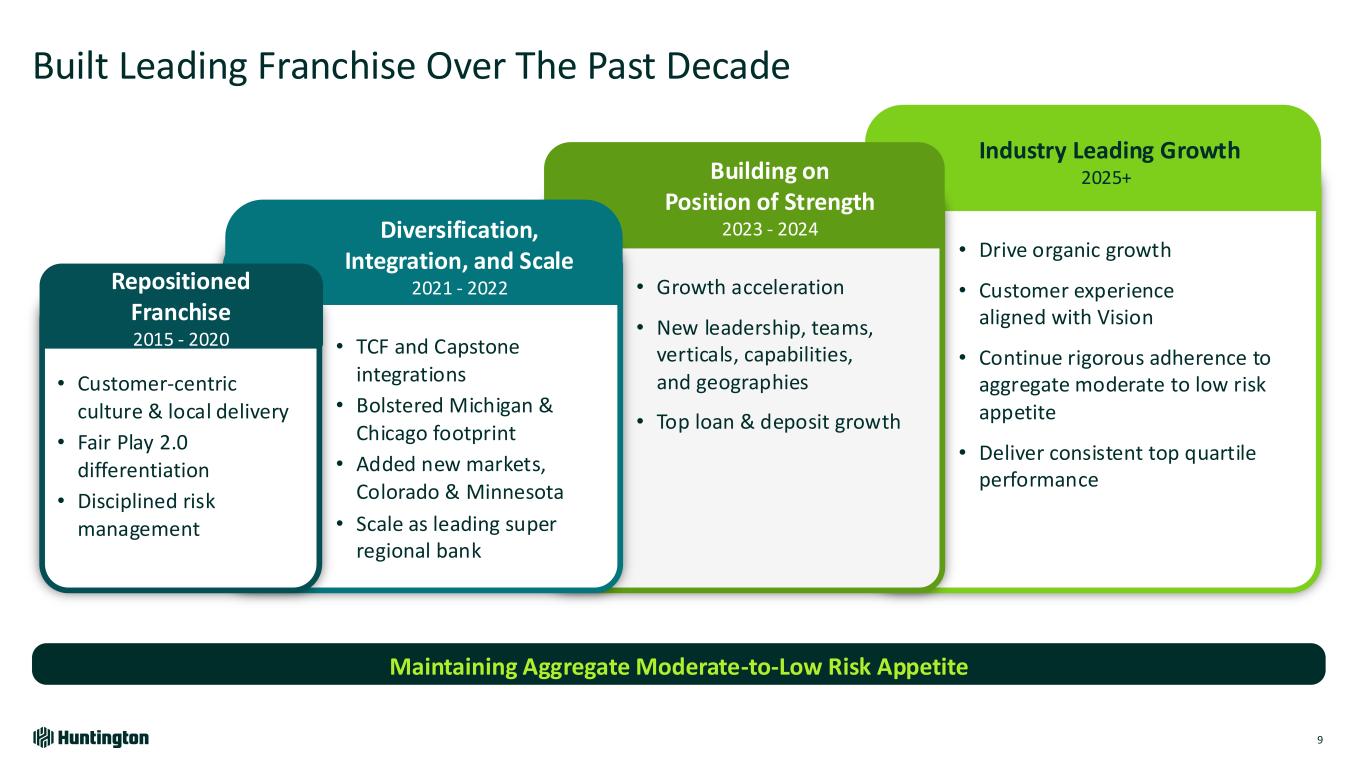 slide9