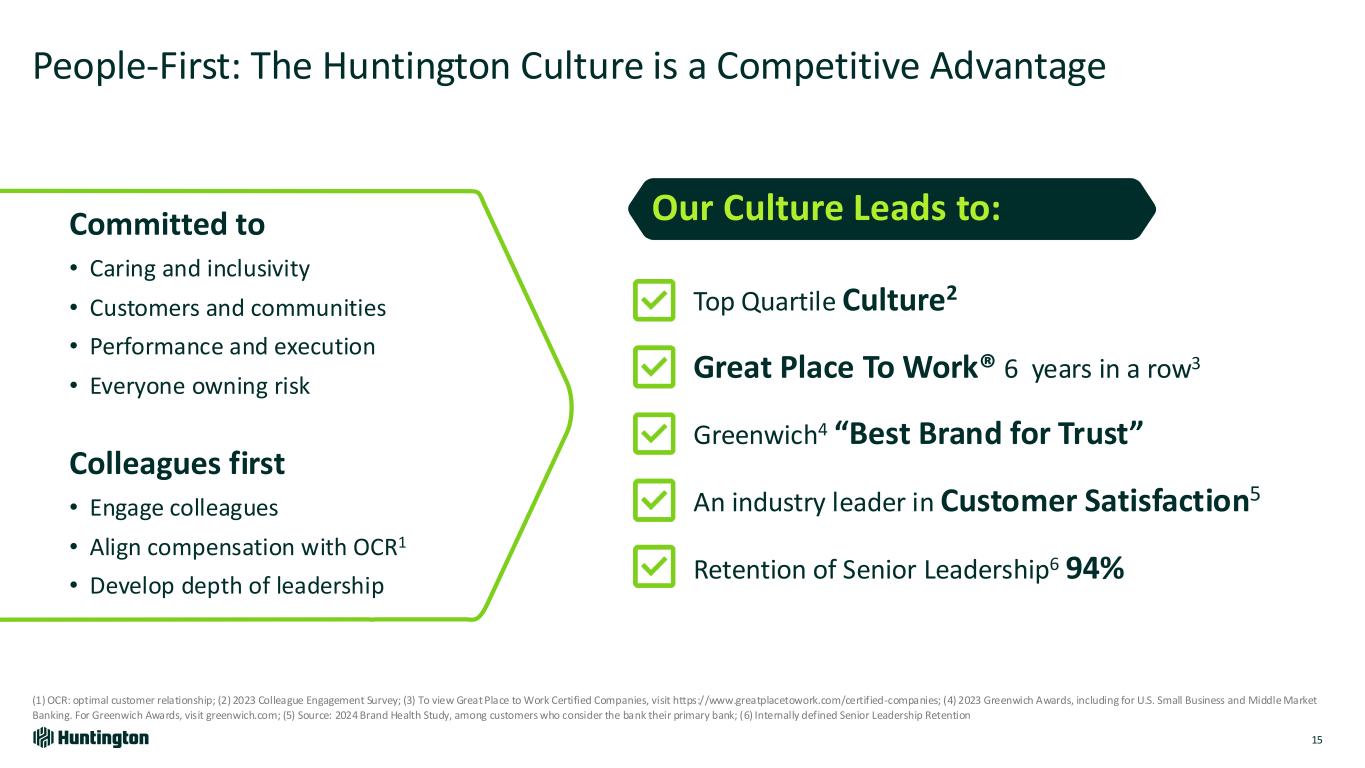 slide15