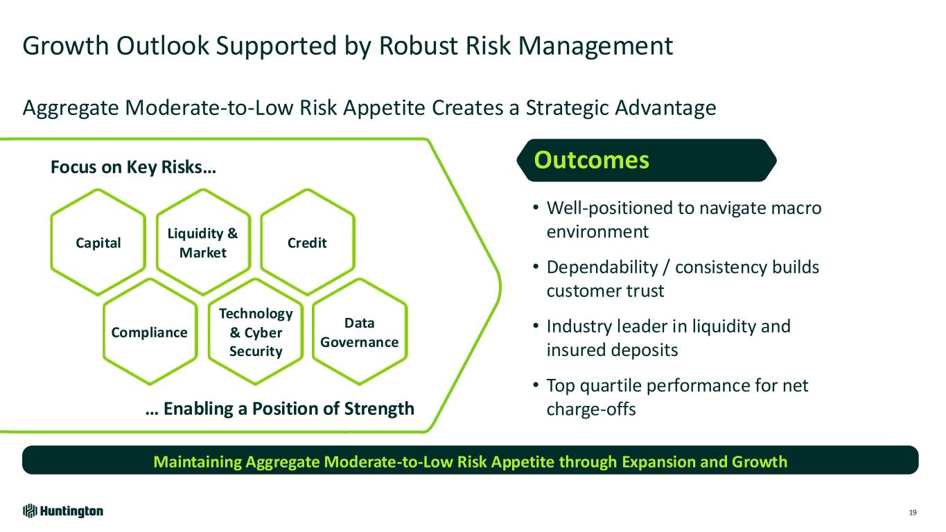 slide19