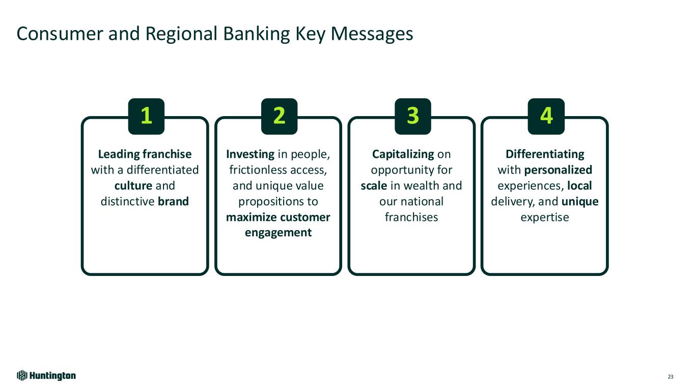 slide23
