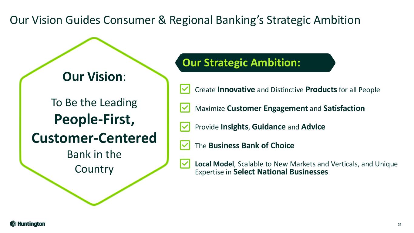 slide29