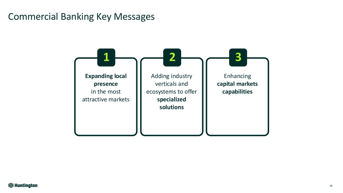 slide70