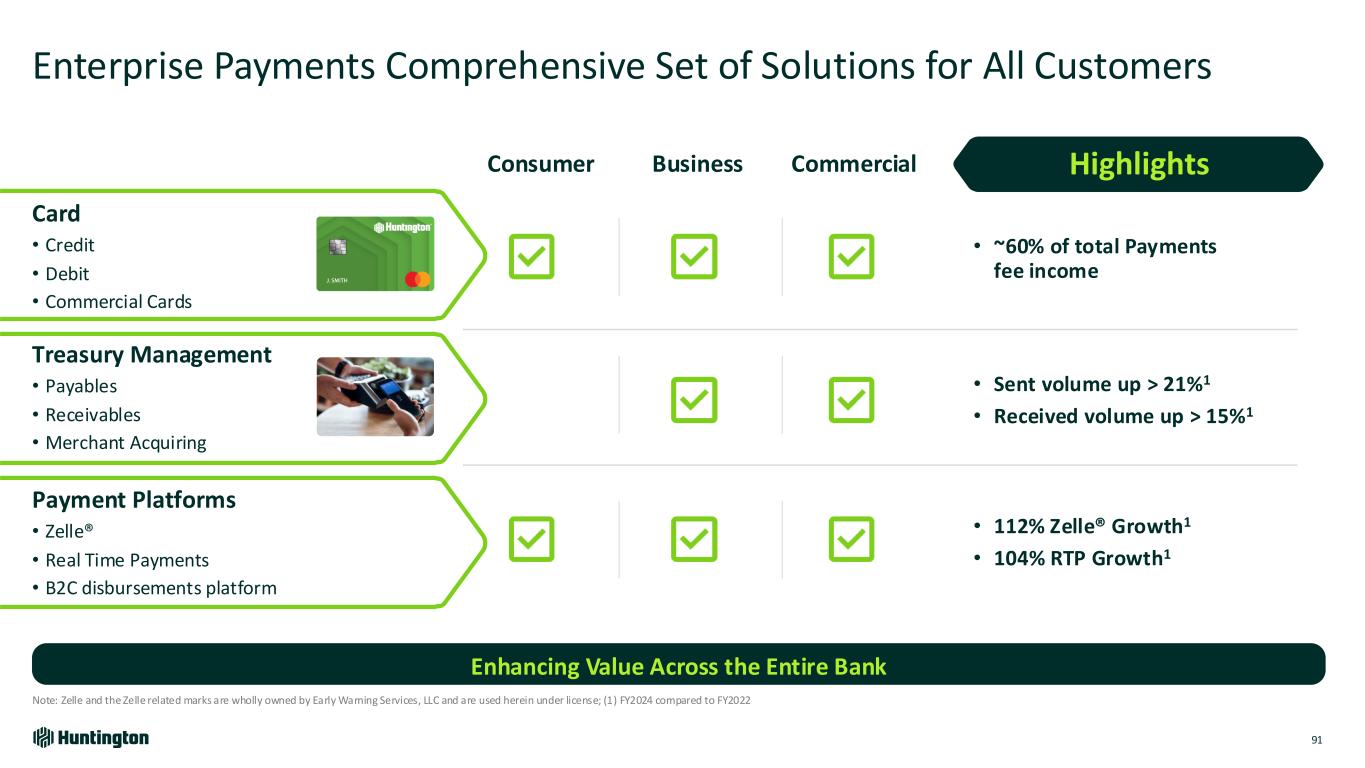 slide91