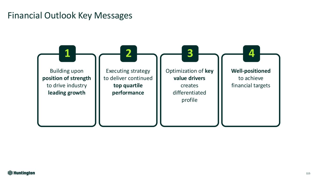slide115