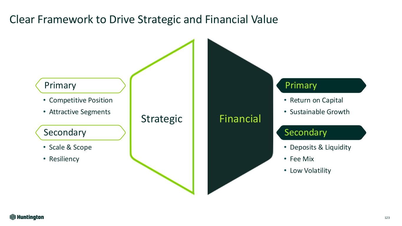 slide123