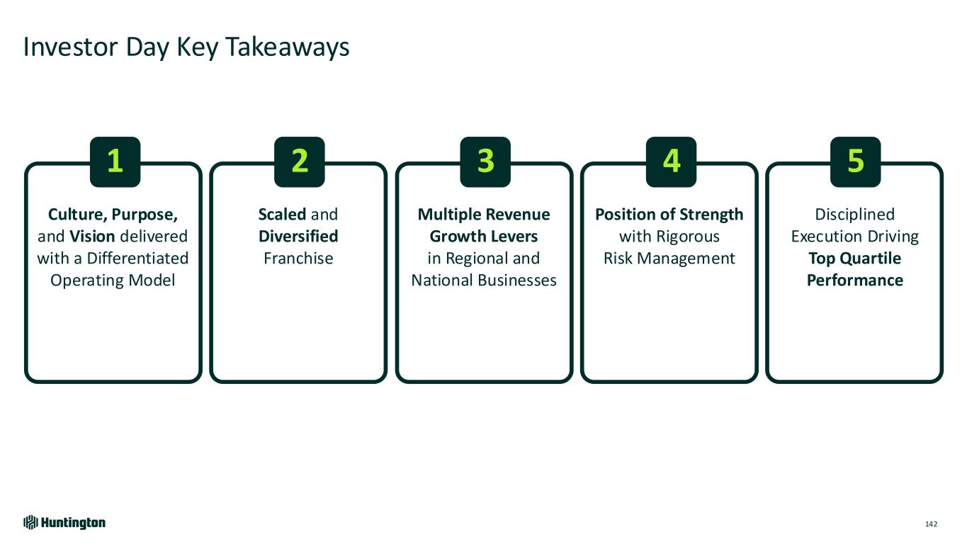 slide142
