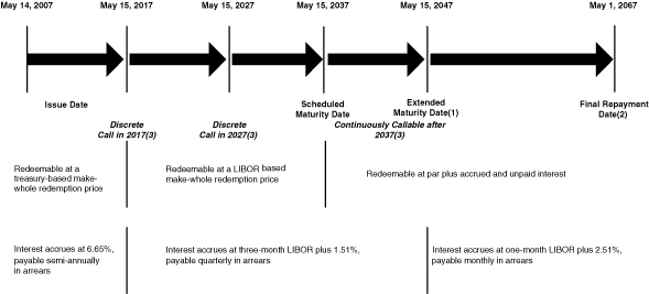 (SCHEMATIC)
